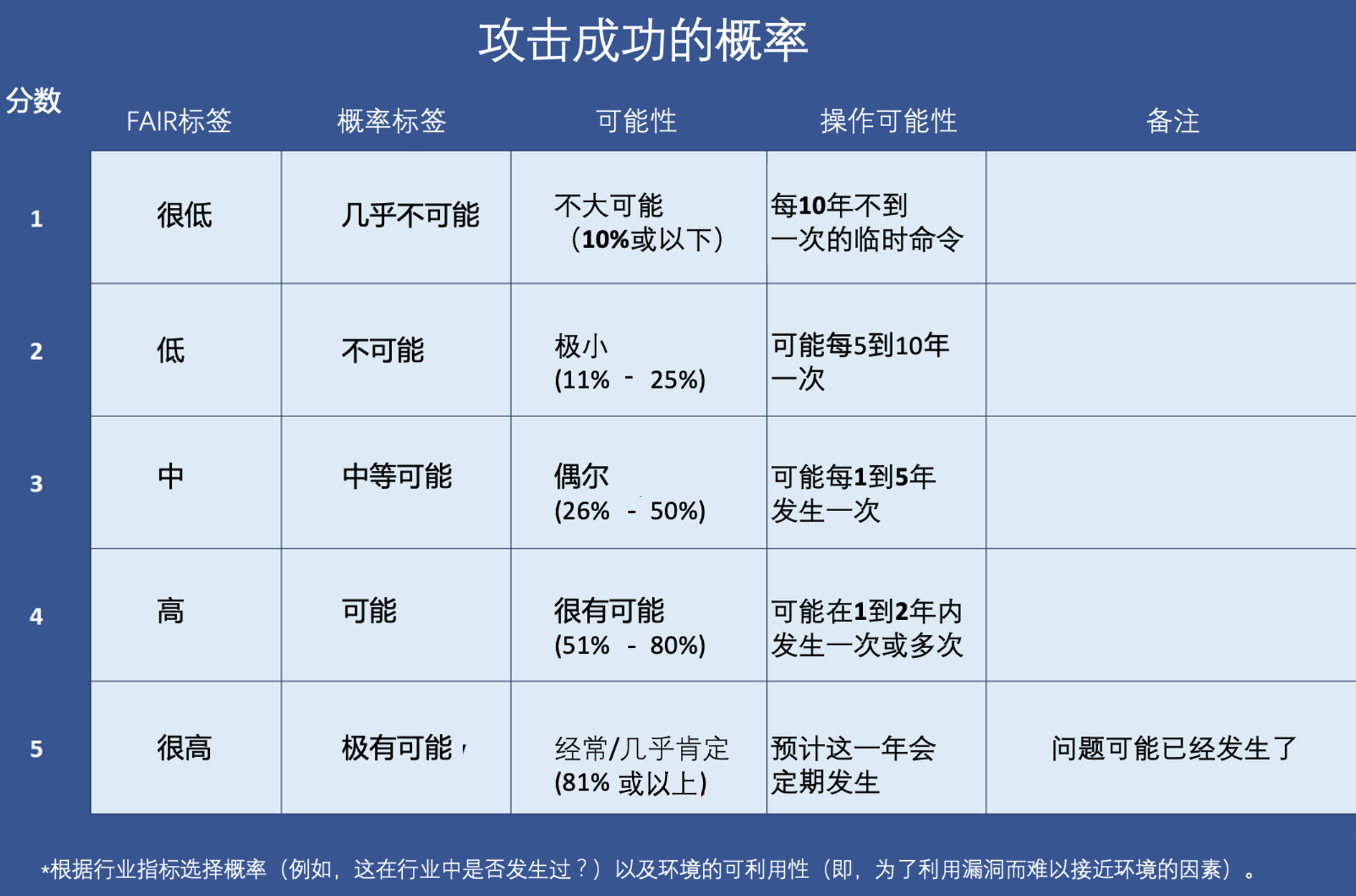 1650876222182112.png a35a33c2-43bc-458b-8b5b-749be53604b4.png