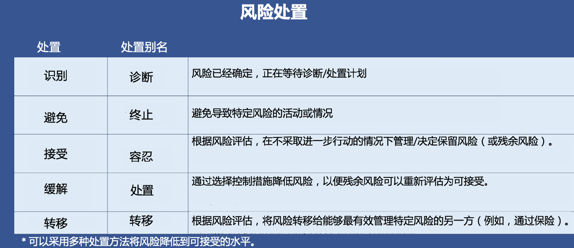 1650876388190064.png 8ba528cb-55c2-43a6-b2d3-6205dd7772a5.png